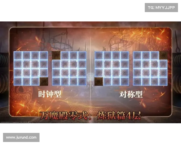 炼狱五关秘攻略 炼狱五关秘攻略